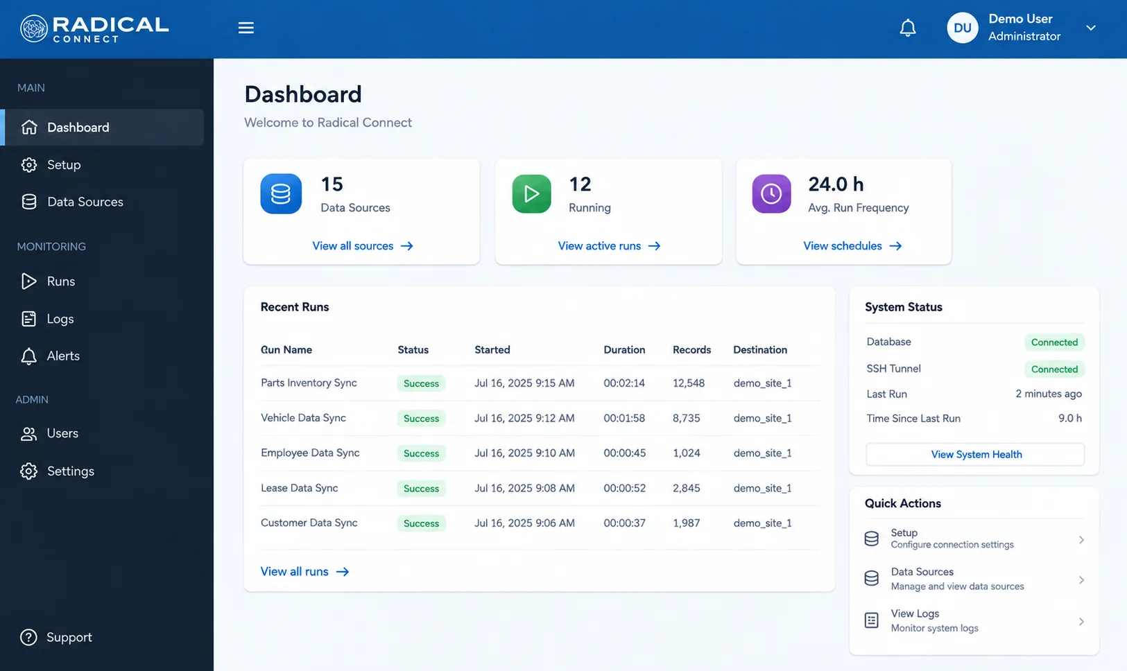 Anonymized Radical Connect dashboard preview